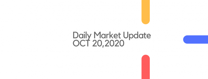 Daily Markets Update - October 20, 2020