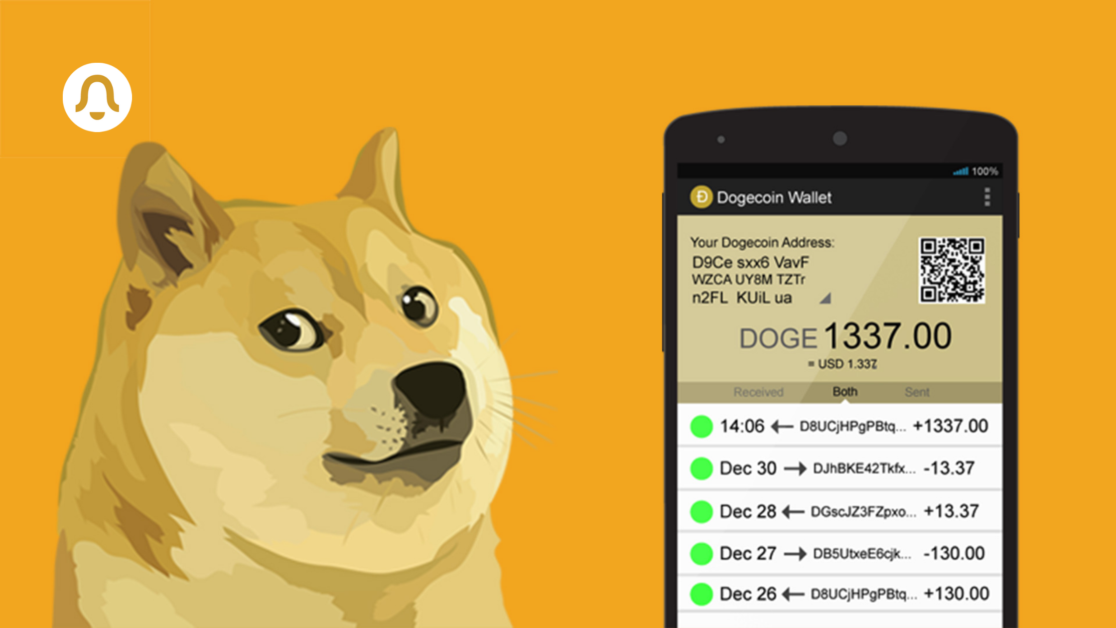 Dogecoin Price Prediction Today - Dogecoin Price ...